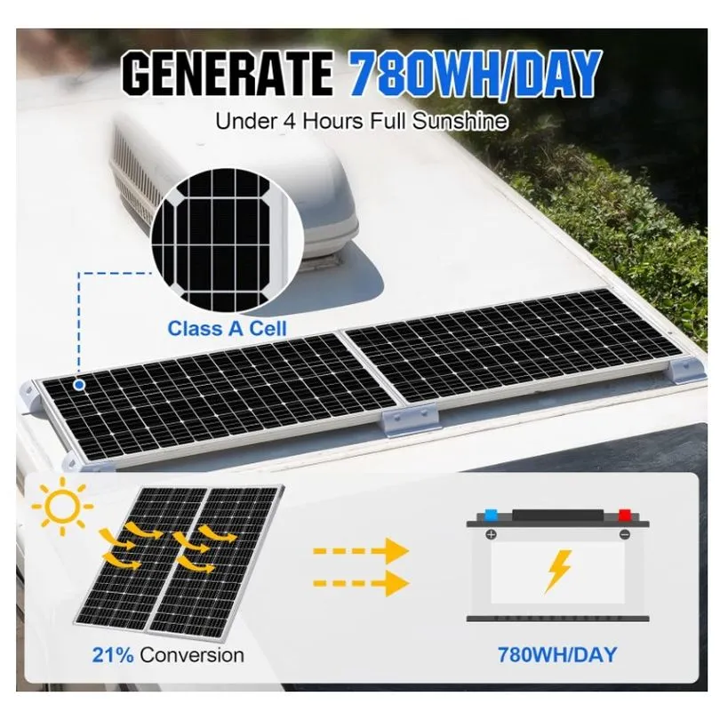 DAYSTAR SOLAR 12v/195w w/Brckt